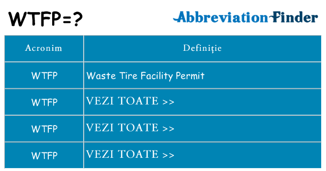 Ce stea wtfp