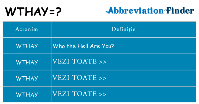 Ce stea wthay