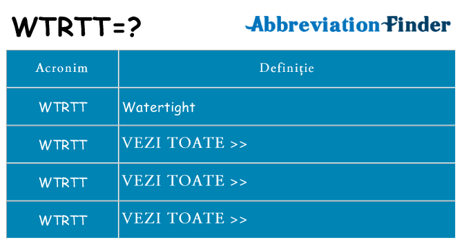 Ce stea wtrtt
