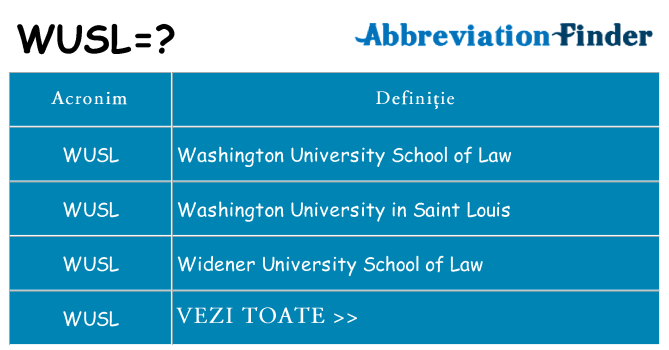 Ce stea wusl