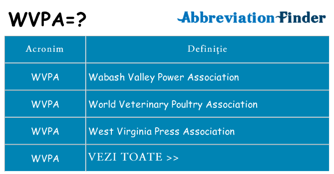 Ce stea wvpa