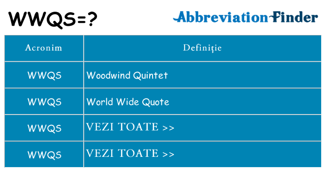 Ce stea wwqs