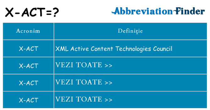 Ce stea x-act