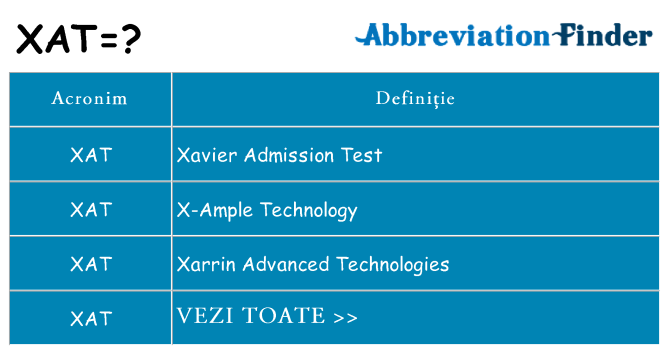 Ce stea xat