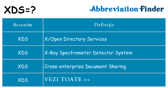 Ce stea xds