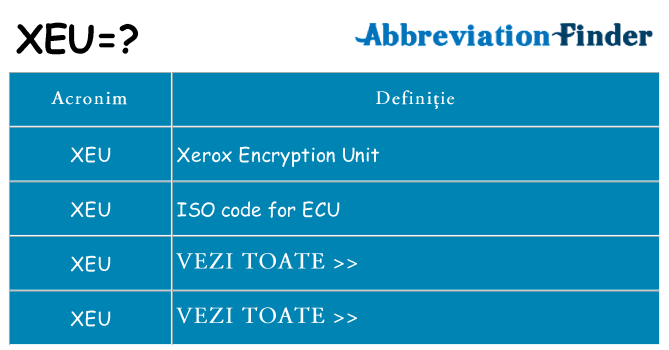 Ce stea xeu