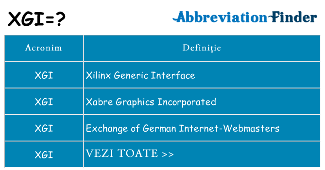 Ce stea xgi