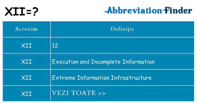 Ce stea xii