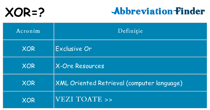 Ce stea xor