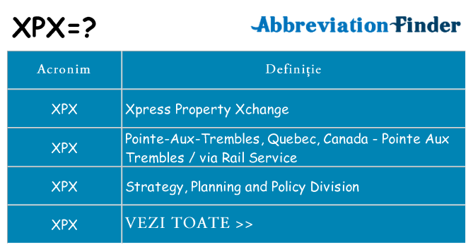 Ce stea xpx
