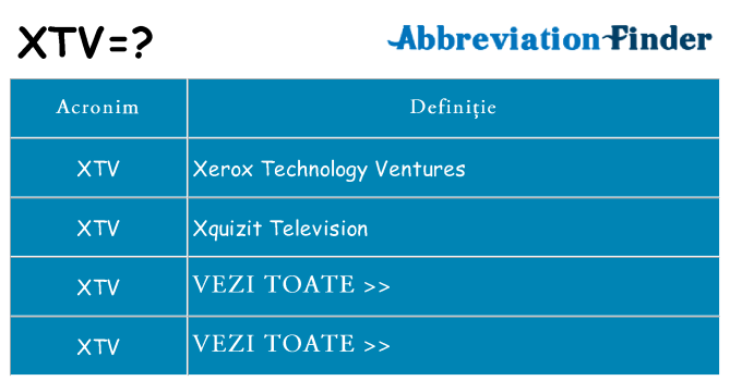 Ce stea xtv