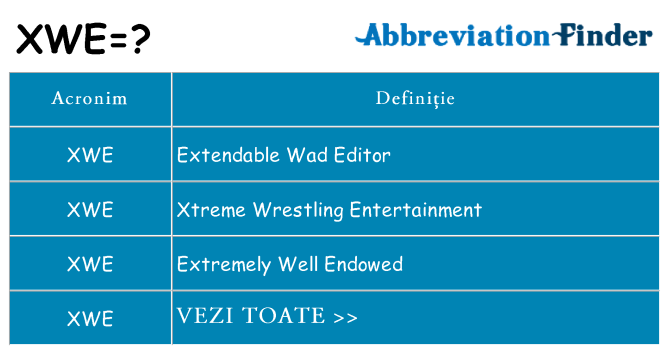 Ce stea xwe