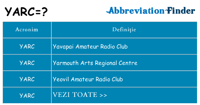 Ce stea yarc