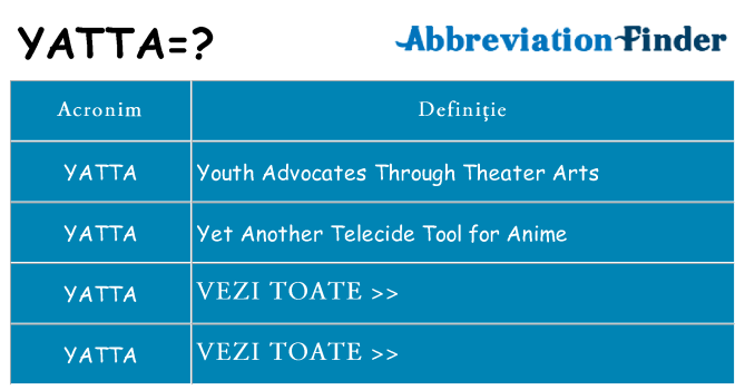 Ce stea yatta