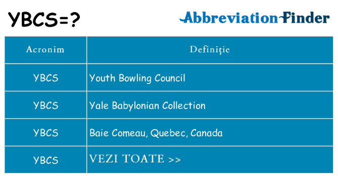 Ce stea ybcs