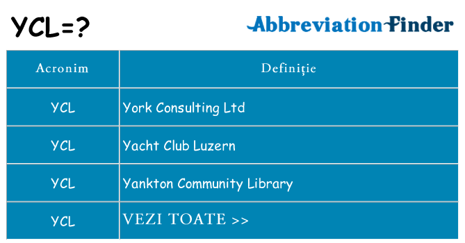 Ce stea ycl
