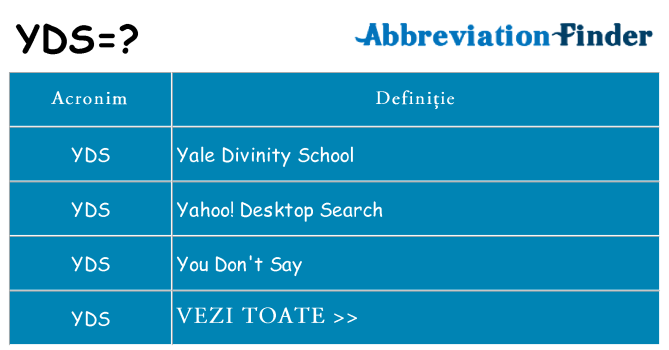 Ce stea yds