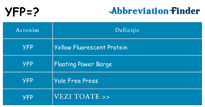 Ce stea yfp