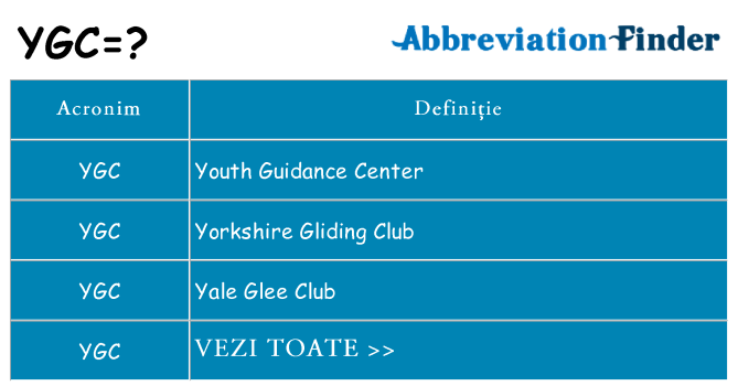 Ce stea ygc