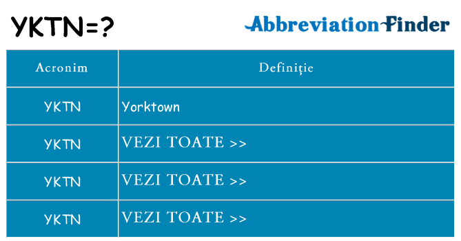 Ce stea yktn