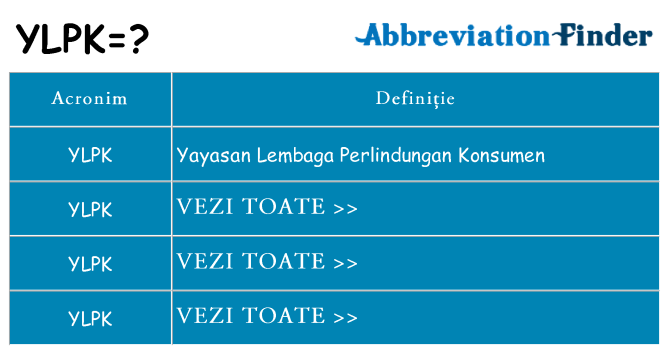 Ce stea ylpk