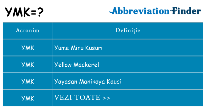 Ce stea ymk
