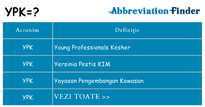Ce stea ypk