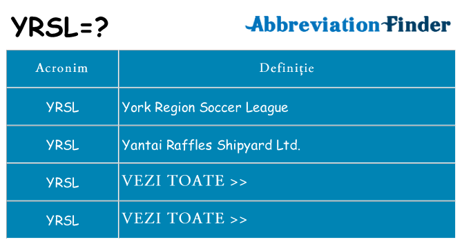 Ce stea yrsl