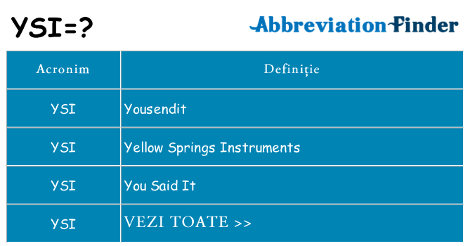 Ce stea ysi