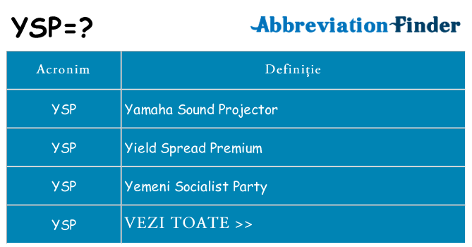 Ce stea ysp