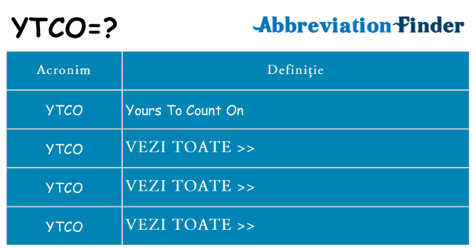 Ce stea ytco