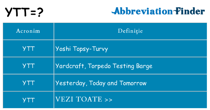 Ce stea ytt