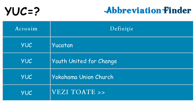 Ce stea yuc