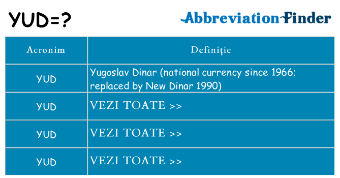 Ce stea yud