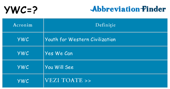 Ce stea ywc