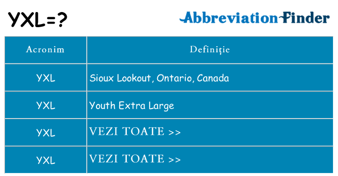 Ce stea yxl
