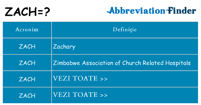 Ce stea zach