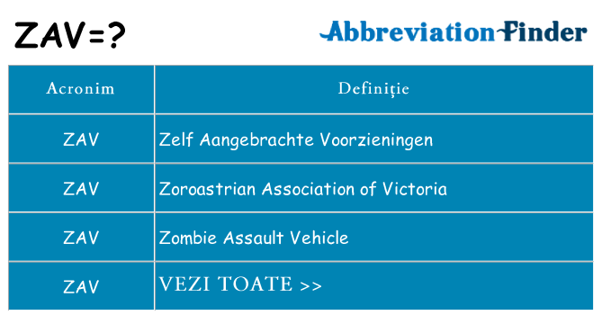 Ce stea zav
