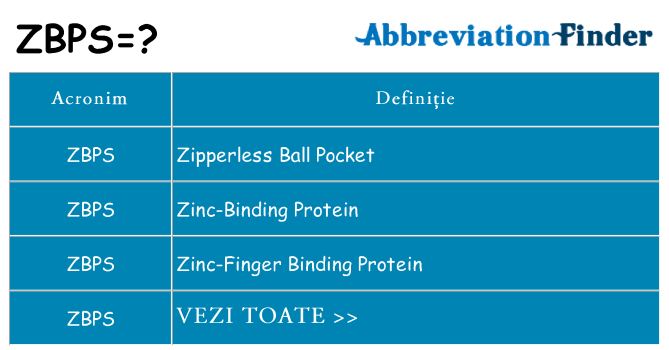 Ce stea zbps