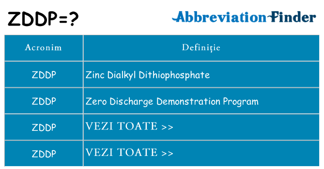 Ce stea zddp