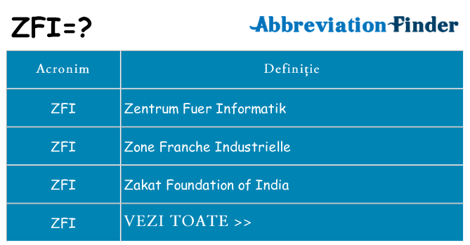 Ce stea zfi