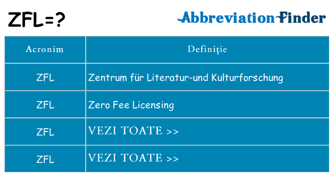 Ce stea zfl