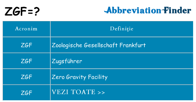 Ce stea zgf