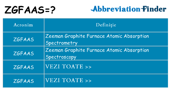 Ce stea zgfaas