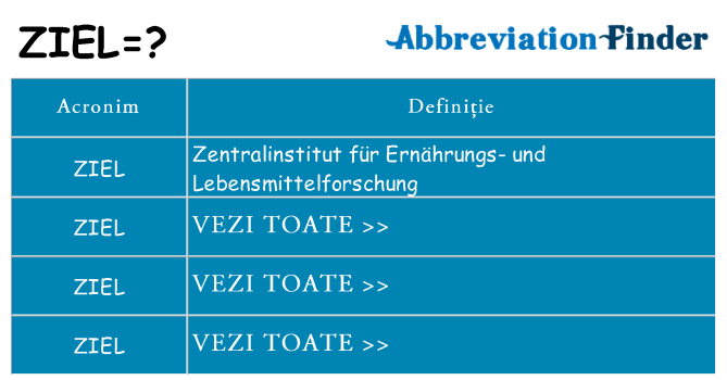 Ce stea ziel