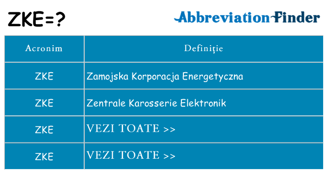 Ce stea zke