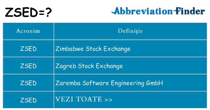 Ce stea zsed