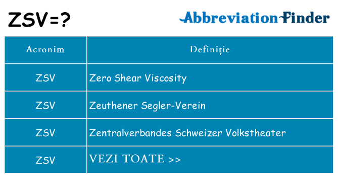 Ce stea zsv
