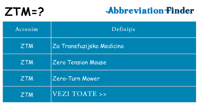 Ce stea ztm