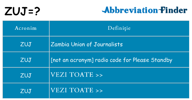 Ce stea zuj
